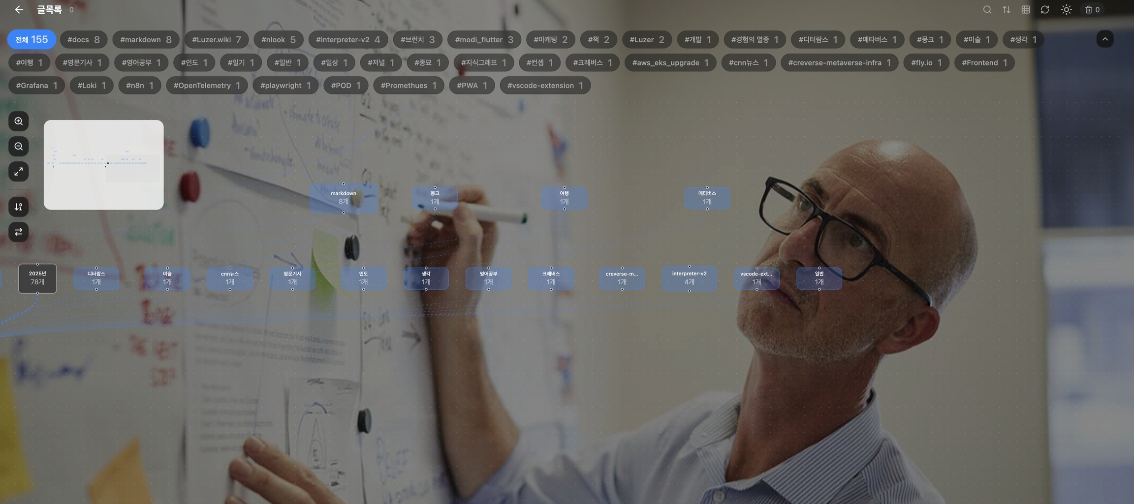 그래프 뷰 설명